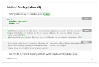 Method: Display (table-cell)
· Using display: table-cell

REC
CSS 2.1

div {
display: table-cell;
width: 50%;
}

HTML
<div>Lorem ipsum dolor sit amet, consectetur adipisicing elit, sed do eiusmod
tempor incididunt ut labore et dolore magna aliqua. Ut enim ad minim veniam,
quis nostrud</div>
<div>exercitation ullamco laboris nisi ut aliquip ex ea commodo consequat.</div>
Lorem ipsum dolor sit amet, consectetur adipisicing elit,
sed do eiusmod tempor incididunt ut labore et dolore
magna aliqua. Ut enim ad minim veniam, quis nostrud

RESULT

exercitation ullamco laboris nisi ut aliquip ex ea
commodo consequat.

· Needs to be used in conjunction with table and table-row
Reference: MDN

24

 
