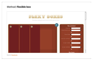 Method: Flexible box

flexbox playground and code generator

1

2

3

flex container
display:
flex-direction:

flex
row

?
flex-wrap:

nowrap

?
justify-content:

flex-start

?
align-items:

flex-start

?
align-content:

stretch

?

flex items
Source: flexyboxes

 