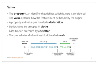 Syntax
· The property is an identifier that defines which feature is considered
· The value describe how the feature must be handle by the engine
· A property and value pair is called a declaration
· Declarations are grouped in blocks
· Each block is preceded by a selector
· The pair selector-declarations block is called a rule

Source: MDN CSS, WP CSS

5

 