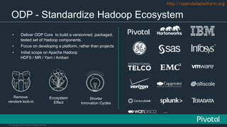© Copyright 2015 Pivotal. All rights reserved.
ODP - Standardize Hadoop Ecosystem
•  Deliver ODP Core to build a versionned, packaged,
tested set of Hadoop components.
•  Focus on developing a platform, rather than projects
•  Initial scope on Apache Hadoop
HDFS / MR / Yarn / Ambari
Remove
vendors lock-in
Ecosystem
Effect
Shorter
Innovation Cycles
http://opendataplatform.org
…
 