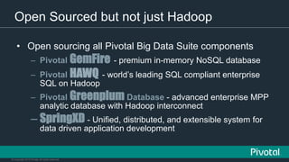 © Copyright 2015 Pivotal. All rights reserved.
Open Sourced but not just Hadoop
•  Open sourcing all Pivotal Big Data Suite components
–  Pivotal GemFire - premium in-memory NoSQL database
–  Pivotal HAWQ - world’s leading SQL compliant enterprise
SQL on Hadoop
–  Pivotal Greenplum Database - advanced enterprise MPP
analytic database with Hadoop interconnect
– SpringXD - Unified, distributed, and extensible system for
data driven application development
 