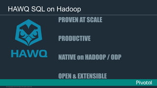 © Copyright 2015 Pivotal. All rights reserved.
HAWQ SQL on Hadoop
PROVEN AT SCALE
PRODUCTIVE
NATIVE on HADOOP / ODP
OPEN & EXTENSIBLE
 