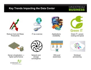 Key Trends Impacting the Data Center




Reduce Cost and Raise      IT as a service   Applications    Green IT—power,
     Productivity                             availability   cooling and space




 Server virtualization —   Network and         VM-Level         Workload
  higher performance         storage          awareness        provisioning
                           convergence
 