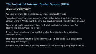 Evolution of design systems at GE | PDF