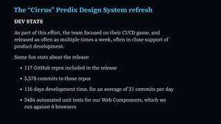 Evolution of design systems at GE | PDF