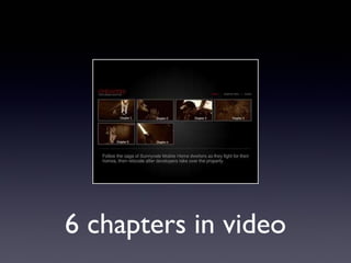 6 chapters in video

 