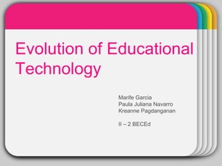 WINTER Template Evolution of Educational Technology Marife Garcia Paula Juliana Navarro Kreanne Pagdanganan II – 2 BECEd 