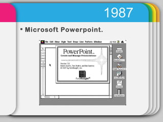 Evolution of ed tech | PPT