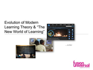 Evolution of Modern
Learning Theory & “The
New World of Learning”
 
