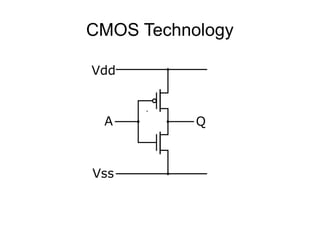 CMOS Technology
 