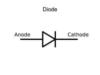 Diode
 