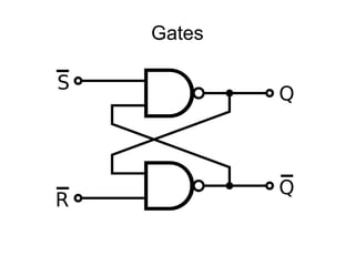 Gates
 
