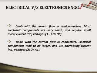 ELECTRICAL V/S ELECTRONICS ENGG
Deals with the current flow in semiconductors. Most
electronic components are very small, and require small
direct current (DC) voltages (3 – 12V DC).
Deals with the current flow in conductors. Electrical
components tend to be larger, and use alternating current
(AC) voltages (230V AC).
 