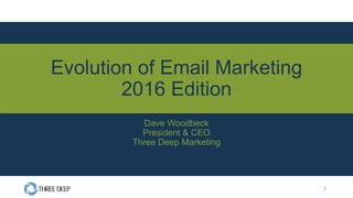 Evolution of Email Marketing
2016 Edition
Dave Woodbeck
President & CEO
Three Deep Marketing
1
 