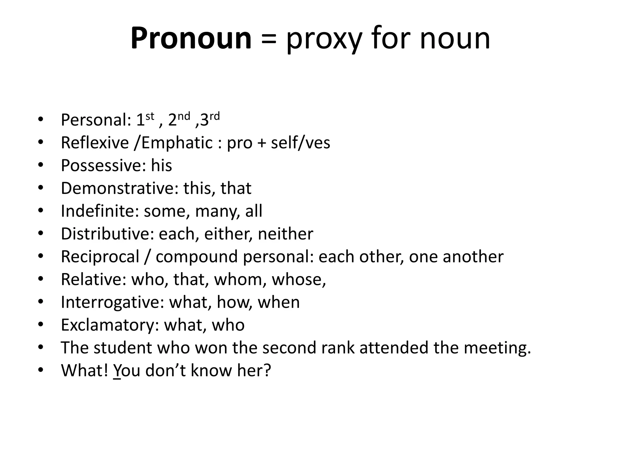 Pronoun = proxy for noun
• Personal: 1st , 2nd ,3rd
• Reflexive /Emphatic : pro + self/ves
• Possessive: his
• Demonstrative: this, that
• Indefinite: some, many, all
• Distributive: each, either, neither
• Reciprocal / compound personal: each other, one another
• Relative: who, that, whom, whose,
• Interrogative: what, how, when
• Exclamatory: what, who
• The student who won the second rank attended the meeting.
• What! You don’t know her?
 