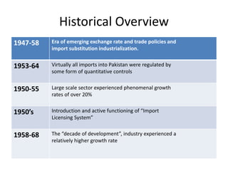 1947-58 Era of emerging exchange rate and trade policies and
import substitution industrialization.
1953-64 Virtually all imports into Pakistan were regulated by
some form of quantitative controls
1950-55 Large scale sector experienced phenomenal growth
rates of over 20%
1950’s Introduction and active functioning of “Import
Licensing System”
1958-68 The “decade of development”, industry experienced a
relatively higher growth rate
Historical Overview
 