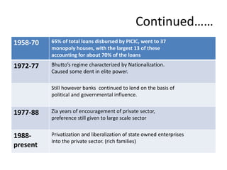 1958-70 65% of total loans disbursed by PICIC, went to 37
monopoly houses, with the largest 13 of these
accounting for about 70% of the loans
1972-77 Bhutto’s regime characterized by Nationalization.
Caused some dent in elite power.
Still however banks continued to lend on the basis of
political and governmental influence.
1977-88 Zia years of encouragement of private sector,
preference still given to large scale sector
1988-
present
Privatization and liberalization of state owned enterprises
Into the private sector. (rich families)
Continued……
 
