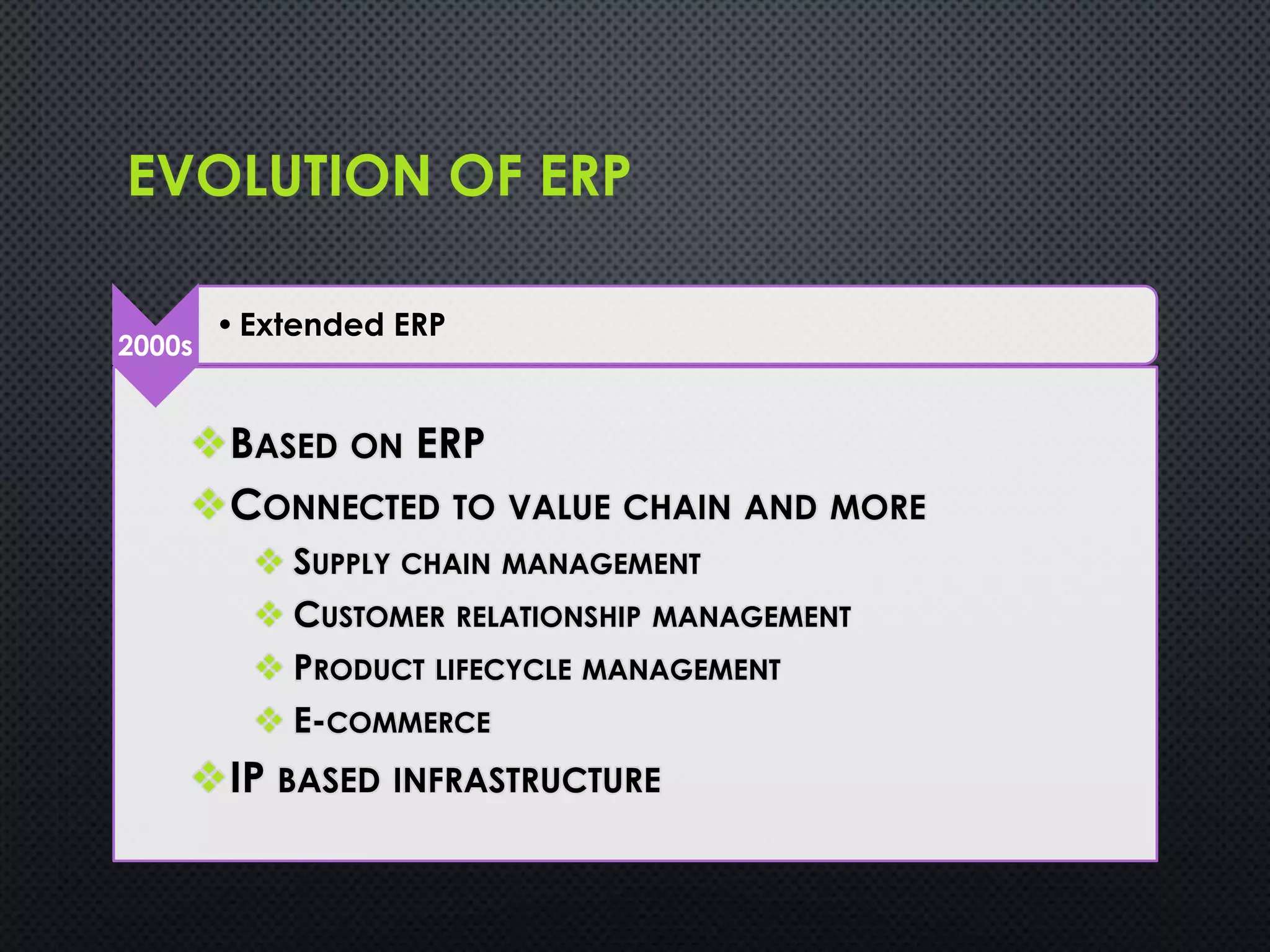 BASED ON ERP
CONNECTED TO VALUE CHAIN AND MORE
 SUPPLY CHAIN MANAGEMENT
 CUSTOMER RELATIONSHIP MANAGEMENT
 PRODUCT LIFECYCLE MANAGEMENT
 E-COMMERCE
IP BASED INFRASTRUCTURE
EVOLUTION OF ERP
2000s
•Extended ERP
 