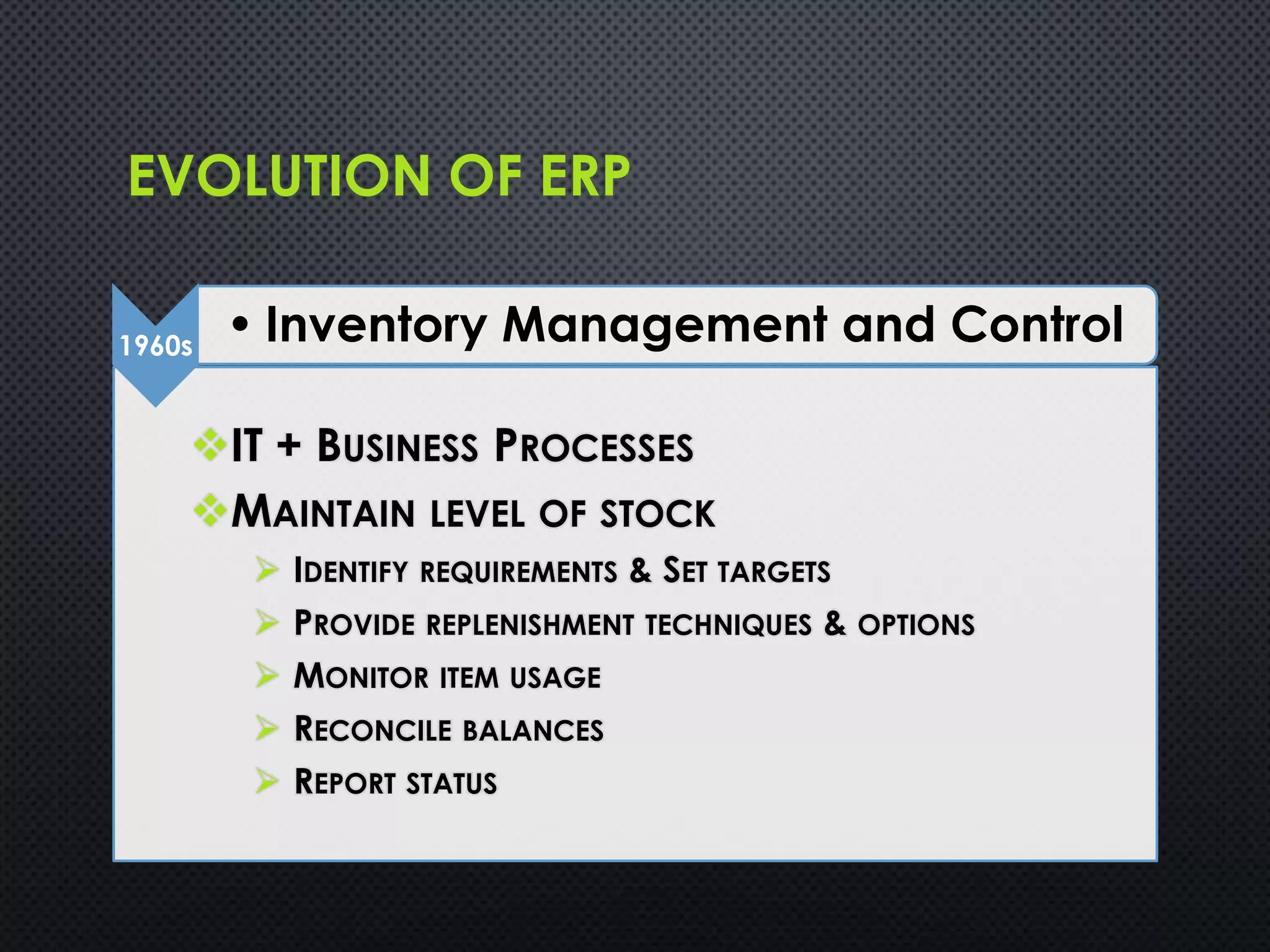 IT + BUSINESS PROCESSES
MAINTAIN LEVEL OF STOCK
 IDENTIFY REQUIREMENTS & SET TARGETS
 PROVIDE REPLENISHMENT TECHNIQUES & OPTIONS
 MONITOR ITEM USAGE
 RECONCILE BALANCES
 REPORT STATUS
EVOLUTION OF ERP
1960s • Inventory Management and Control
 