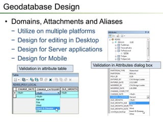 Geodatabase Design
• Domains, Attachments and Aliases
 −   Utilize on multiple platforms
 −   Design for editing in Desktop
 −   Design for Server applications
 −   Design for Mobile
                                     Validation in Attributes dialog box
     Validation in attribute table
 