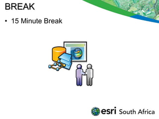 BREAK
• 15 Minute Break
 