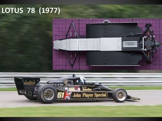LOTUS 78 (1977)
 