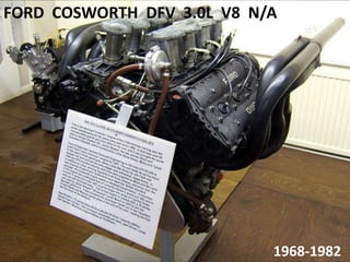 FORD COSWORTH DFV 3.0L V8 N/A
1968-1982
 