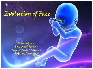 Evolution of Face Presented by :- Dr. Manish kumar Bapuji Dental College & Hospital, Davangere 1 