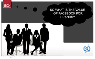 BLINQ MEDIA – A G/O DIGITAL COMPANY • ©
2014
SO WHAT IS THE VALUE
OF FACEBOOK FOR
BRANDS?
 