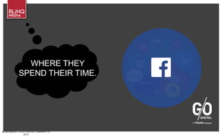 BLINQ MEDIA – A G/O DIGITAL COMPANY • ©
2014
WHERE THEY
SPEND THEIR TIME.
z
 