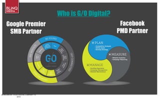 BLINQ MEDIA – A G/O DIGITAL COMPANY • ©
2014
Google Premier
SMB Partner
Facebook
PMD Partner
Who is G/O Digital?
 