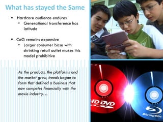 What has stayed the Same
 Hardcore audience endures
• Generational transference has
latitude
 CoG remains expensive
• Larger consumer base with
shrinking retail outlet makes this
model prohibitive
As the products, the platforms and
the market grew, trends began to
form that defined a business that
now competes financially with the
movie industry…
 