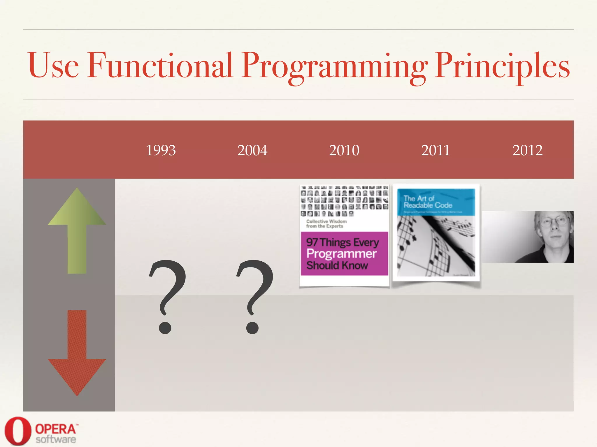 Use Functional Programming Principles
1993 2004 2010 2011 2012
? ?
 