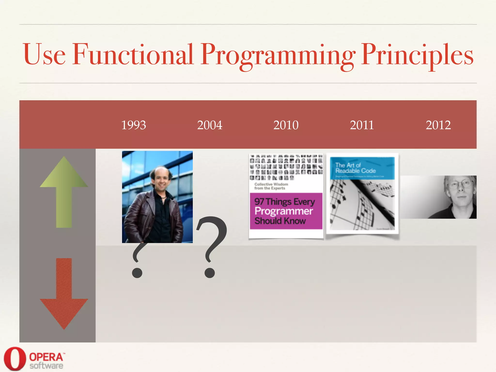 Use Functional Programming Principles
1993 2004 2010 2011 2012
? ?
 