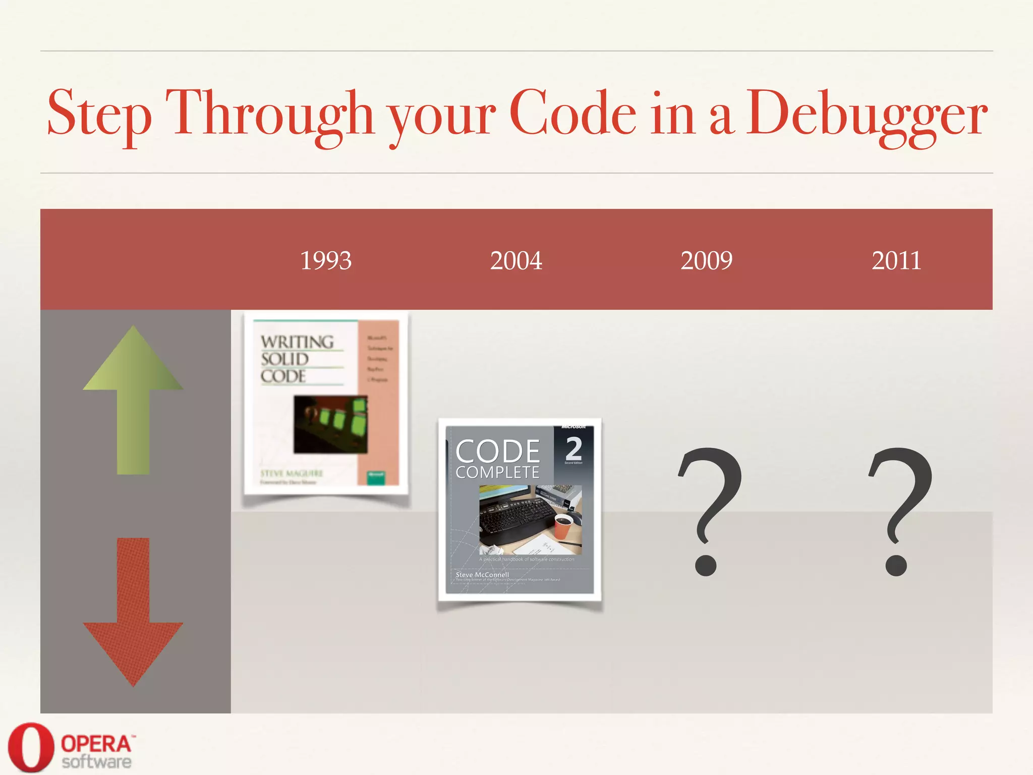 Step Through your Code in a Debugger
1993 2004 2009 2011
??
 
