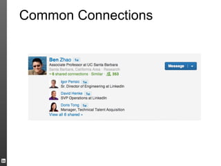 LinkedIn Graph Presentation | PDF