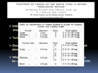  Initially used radium units were 6.66mg but later
changed to 2.5 mg each.
 Two application 72hrs apart with 4 days in between

 Dose of 8000R was delivered at pt A when radium used
alone for stage I/II ds
 When radium was used along with deep-X ray therapy
for stage III or IV ds radium dose to pt A reduced to 6500R.

 