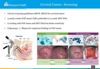 Evolution of Gynaecologic Oncology as a Subspecialty | PPTX