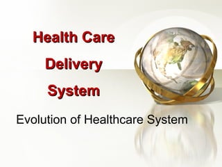 Health CareHealth Care
DeliveryDelivery
SystemSystem
Evolution of Healthcare System
 