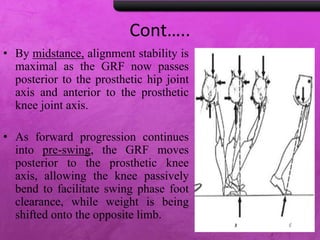Cont…..
• By midstance, alignment stability is
maximal as the GRF now passes
posterior to the prosthetic hip joint
axis and anterior to the prosthetic
knee joint axis.
• As forward progression continues
into pre-swing, the GRF moves
posterior to the prosthetic knee
axis, allowing the knee passively
bend to facilitate swing phase foot
clearance, while weight is being
shifted onto the opposite limb.
 