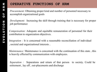 Evolution Of Hrm