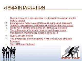 Evolution of hrm | PPTX