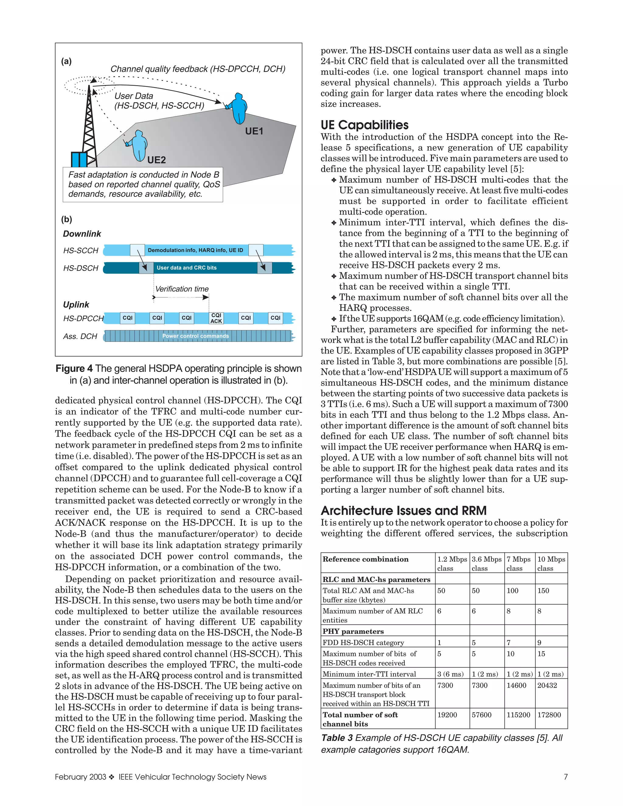 power. The HS-DSCH contains user data as well as a single
 (a)                                                                     24-bit CRC field that is calculated over all the transmitted
              Channel quality feedback (HS-DPCCH, DCH)                   multi-codes (i.e. one logical transport channel maps into
                                                                         several physical channels). This approach yields a Turbo
               User Data                                                 coding gain for larger data rates where the encoding block
               (HS-DSCH, HS-SCCH)                                        size increases.


                                                             UE1
                                                                         UE Capabilities
                                                                         With the introduction of the HSDPA concept into the Re-
                                                                         lease 5 specifications, a new generation of UE capability
                       UE2                                               classes will be introduced. Five main parameters are used to
                                                                         define the physical layer UE capability level [5]:
   Fast adaptation is conducted in Node B
                                                                            ✦ Maximum number of HS-DSCH multi-codes that the
   based on reported channel quality, QoS
   demands, resource availability, etc.                                       UE can simultaneously receive. At least five multi-codes
                                                                              must be supported in order to facilitate efficient
                                                                              multi-code operation.
 (b)                                                                        ✦ Minimum inter-TTI interval, which defines the dis-
 Downlink                                                                     tance from the beginning of a TTI to the beginning of
                                                                              the next TTI that can be assigned to the same UE. E.g. if
  HS-SCCH              Demodulation info, HARQ info, UE ID
                                                                              the allowed interval is 2 ms, this means that the UE can
  HS-DSCH                 User data and CRC bits                              receive HS-DSCH packets every 2 ms.
                                                                            ✦ Maximum number of HS-DSCH transport channel bits
                         Verification time                                    that can be received within a single TTI.
                                                                            ✦ The maximum number of soft channel bits over all the
 Uplink                                                                       HARQ processes.
                                             CQI
  HS-DPCCH       CQI    CQI         CQI
                                             ACK
                                                         CQI       CQI      ✦ If the UE supports 16QAM (e.g. code efficiency limitation).
                                                                            Further, parameters are specified for informing the net-
  Ass. DCH                    Power control commands
                                                                         work what is the total L2 buffer capability (MAC and RLC) in
                                                                         the UE. Examples of UE capability classes proposed in 3GPP
                                                                         are listed in Table 3, but more combinations are possible [5].
Figure 4 The general HSDPA operating principle is shown                  Note that a ‘low-end’ HSDPA UE will support a maximum of 5
   in (a) and inter-channel operation is illustrated in (b).             simultaneous HS-DSCH codes, and the minimum distance
                                                                         between the starting points of two successive data packets is
dedicated physical control channel (HS-DPCCH). The CQI                   3 TTIs (i.e. 6 ms). Such a UE will support a maximum of 7300
is an indicator of the TFRC and multi-code number cur-                   bits in each TTI and thus belong to the 1.2 Mbps class. An-
rently supported by the UE (e.g. the supported data rate).               other important difference is the amount of soft channel bits
The feedback cycle of the HS-DPCCH CQI can be set as a                   defined for each UE class. The number of soft channel bits
network parameter in predefined steps from 2 ms to infinite              will impact the UE receiver performance when HARQ is em-
time (i.e. disabled). The power of the HS-DPCCH is set as an             ployed. A UE with a low number of soft channel bits will not
offset compared to the uplink dedicated physical control                 be able to support IR for the highest peak data rates and its
channel (DPCCH) and to guarantee full cell-coverage a CQI                performance will thus be slightly lower than for a UE sup-
repetition scheme can be used. For the Node-B to know if a               porting a larger number of soft channel bits.
transmitted packet was detected correctly or wrongly in the
receiver end, the UE is required to send a CRC-based                     Architecture Issues and RRM
ACK/NACK response on the HS-DPCCH. It is up to the                       It is entirely up to the network operator to choose a policy for
Node-B (and thus the manufacturer/operator) to decide                    weighting the different offered services, the subscription
whether it will base its link adaptation strategy primarily
on the associated DCH power control commands, the                        Reference combination            1.2 Mbps 3.6 Mbps 7 Mbps 10 Mbps
HS-DPCCH information, or a combination of the two.                                                        class    class    class  class
   Depending on packet prioritization and resource avail-                RLC and MAC-hs parameters
ability, the Node-B then schedules data to the users on the              Total RLC AM and MAC-hs          50         50         100      150
HS-DSCH. In this sense, two users may be both time and/or                buffer size (kbytes)
code multiplexed to better utilize the available resources               Maximum number of AM RLC         6          6          8        8
under the constraint of having different UE capability                   entities
classes. Prior to sending data on the HS-DSCH, the Node-B                PHY parameters
sends a detailed demodulation message to the active users                FDD HS-DSCH category             1          5          7        9
via the high speed shared control channel (HS-SCCH). This                Maximum number of bits of        5          5          10       15
information describes the employed TFRC, the multi-code                  HS-DSCH codes received
set, as well as the H-ARQ process control and is transmitted             Minimum inter-TTI interval       3 (6 ms)   1 (2 ms)   1 (2 ms) 1 (2 ms)
2 slots in advance of the HS-DSCH. The UE being active on                Maximum number of bits of an     7300       7300       14600    20432
the HS-DSCH must be capable of receiving up to four paral-               HS-DSCH transport block
                                                                         received within an HS-DSCH TTI
lel HS-SCCHs in order to determine if data is being trans-
                                                                         Total number of soft             19200      57600      115200 172800
mitted to the UE in the following time period. Masking the
                                                                         channel bits
CRC field on the HS-SCCH with a unique UE ID facilitates
the UE identification process. The power of the HS-SCCH is               Table 3 Example of HS-DSCH UE capability classes [5]. All
controlled by the Node-B and it may have a time-variant                  example catagories support 16QAM.

February 2003 ❖ IEEE Vehicular Technology Society News                                                                                              7
 