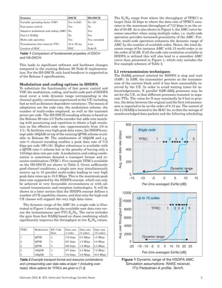 Feature                              DSCH            HS-DSCH             The Es/N0 range from where the throughput of TFRC1 is
Variable spreading factor (VSF)      Yes (4-256)     No (16)             larger than 32 kbps to where the data rate of TFRC5 satu-
Fast power control                   Yes             No                  rates to the maximum throughput of 712 kbps is on the or-
Adaptive modulation and coding (AMC) No              Yes
                                                                         der of 20 dB. As is also shown in Figure 1, the AMC curve be-
                                                                         comes smoother when using multiple codes, i.e. multi-code
Fast L1 HARQ                         No              Yes
                                                                         operation provides increased granularity of the AMC. Fur-
Multi-code operation                 Yes             Yes, extended
                                                                         ther, multi-code operation enhances the dynamic range of
Transmission time interval (TTI)     10 or 20 ms     2 ms                AMC by the number of available codes. Hence, the total dy-
Location of MAC                      RNC             Node-B              namic range of for instance AMC with 15 multi-codes is on
Table 1 Comparison of fundamental propeties of DSCH                      the order of 32 dB. If all the code rate resolution available to
and HS-DSCH.                                                             HSDPA is utilized this will also lead to a smoother AMC
                                                                         curve than presented in Figure 1, which only includes the
This leads to significant software and hardware changes                  five example schemes of Table 2.
compared to the existing Release 99 Node-B implementa-
tion. For the HS-DSCH, only hard handover is supported as                L1 retransmission techniques
of the Release 5 specifications.                                         The HARQ protocol selected for HSDPA is stop and wait
                                                                         (SAW). In SAW, the transmitter persists on the transmis-
Modulation and coding options in HSDPA                                   sion of the current block until it has been successfully re-
To substitute the functionality of fast power control and                ceived by the UE. In order to avoid waiting times for ac-
VSF, the modulation, coding, and multi-code part of HSDPA                knowledgements, N parallel SAW-ARQ processes may be
must cover a wide dynamic range corresponding to the                     set for the UE, so that different processes transmit in sepa-
channel quality variations experienced at the UE (including              rate TTIs. The value for N may maximally be 8 but in prac-
fast as well as distance-dependent variations). The means of             tice, the delay between the original and the first retransmis-
adaptation are the code rate, the modulation scheme, the                 sion is expected to be on the order of 8-12 ms. The control of
number of multi-codes employed, as well as the transmit                  the L1 HARQ is located in the MAC-hs, so that the storage of
power per code. The HS-DSCH encoding scheme is based on                  unacknowledged data packets and the following scheduling
the Release 99 rate-1/3 Turbo encoder but adds rate match-
ing with puncturing and repetition to obtain a high resolu-
                                                                                                            800
tion on the effective code rate (approximately from 1/6 to
1/1). To facilitate very high peak data rates, the HSDPA con-                                                       Single code
                                                                            Avg. user data rate (kbps)



cept adds 16QAM on top of the existing QPSK scheme avail-
able in Release 99. The combination of 16QAM and e.g.                                                       600
                                                                                                                    TFRC:         1           2   3   4            5
rate-¾ channel encoding enables a peak data rate of 712
kbps per code (SF=16). Higher robustness is available with
a QPSK rate-¼ scheme but at the penalty of having only a                                                    400
119 kbps data rate per code. A modulation and coding combi-
nation is sometimes denoted a transport format and re-
source combination (TFRC). Five example TFRCs available                                                     200
on the HS-DSCH are shown in Table 2. Given sufficiently
good channel conditions, a single user may simultaneously                                                                                     Dynamic range
receive up to 15 parallel multi-codes leading to very high
                                                                                                              0
peak data rates up to 10.8 Mbps. This is the maximum peak
                                                                                                              -15     -10    -5       0           5       10       15
data rate supported by the HSDPA concept, which can only
be achieved in very favourable environments or with ad-                                                                Per-2ms averaged Es/No [dB]
vanced transmission and reception technologies. It will be
shown in a later section that the HSDPA concept defines a                                                 12000
number of UE capability classes, and that only the high-end
UE classes will support the very high data rates.                                                                   Up to 15 codes
                                                                            Avg. user throughput (kbps)




                                                                                                          10000
   The dynamic range of the AMC for a single code is illus-
trated in Figure 1 showing the available user data rate ver-                                               8000              TFRC:        1       2 3 4        5
sus the instantaneous (per-TTI) Es/N0. The curve includes
the gain from fast HARQ based on chase combining which                                                     6000
significantly improves the throughput at low Es/N0 values.
                                                                                                           4000
TFRC       Modulation Eff. Code    Data rate   Data rate    Data rate
                      Rate         (1 code)    (5 codes)    (15 codes)
                                                                                                           2000
1          QPSK          ¼         119 kbps    0.6 Mbps     1.8 Mbps                                                Dynamic range
2          QPSK          ½         237 kbps    1.2 Mbps     3.6 Mbps                                         0
3          QPSK          ¾         356 kbps    1.8 Mbps     5.3 Mbps                                         -20 -15 -10 -5 0 5               10 15 20 25
4          16QAM         ½         477 kbps    2.4 Mbps     7.2 Mbps
                                                                                                                       Per-2ms averaged Es/No [dB]
5          16QAM         ¾         712 kbps    3.6 Mbps     10.8 Mbps

Table 2 Example transport format and resource combinations                                           Figure 1 Dynamic range of the HSDPA AMC.
and corresponding user data rates at layer 1 (including over-                                          Simulation assumptions: RAKE receiver,
head). More options for TFRCs are given in [1,3].                                                          ITU Pedestrian-A profile, 3km/h.

February 2003 ❖ IEEE Vehicular Technology Society News                                                                                                                  5
 