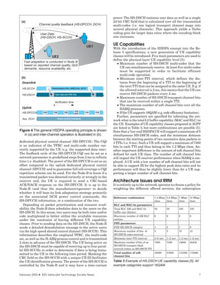 power. The HS-DSCH contains user data as well as a single
 (a)                                                                     24-bit CRC field that is calculated over all the transmitted
              Channel quality feedback (HS-DPCCH, DCH)                   multi-codes (i.e. one logical transport channel maps into
                                                                         several physical channels). This approach yields a Turbo
               User Data                                                 coding gain for larger data rates where the encoding block
               (HS-DSCH, HS-SCCH)                                        size increases.


                                                             UE1
                                                                         UE Capabilities
                                                                         With the introduction of the HSDPA concept into the Re-
                                                                         lease 5 specifications, a new generation of UE capability
                       UE2                                               classes will be introduced. Five main parameters are used to
                                                                         define the physical layer UE capability level [5]:
   Fast adaptation is conducted in Node B
                                                                            ✦ Maximum number of HS-DSCH multi-codes that the
   based on reported channel quality, QoS
   demands, resource availability, etc.                                       UE can simultaneously receive. At least five multi-codes
                                                                              must be supported in order to facilitate efficient
                                                                              multi-code operation.
 (b)                                                                        ✦ Minimum inter-TTI interval, which defines the dis-
 Downlink                                                                     tance from the beginning of a TTI to the beginning of
                                                                              the next TTI that can be assigned to the same UE. E.g. if
  HS-SCCH              Demodulation info, HARQ info, UE ID
                                                                              the allowed interval is 2 ms, this means that the UE can
  HS-DSCH                 User data and CRC bits                              receive HS-DSCH packets every 2 ms.
                                                                            ✦ Maximum number of HS-DSCH transport channel bits
                         Verification time                                    that can be received within a single TTI.
                                                                            ✦ The maximum number of soft channel bits over all the
 Uplink                                                                       HARQ processes.
                                             CQI
  HS-DPCCH       CQI    CQI         CQI
                                             ACK
                                                         CQI       CQI      ✦ If the UE supports 16QAM (e.g. code efficiency limitation).
                                                                            Further, parameters are specified for informing the net-
  Ass. DCH                    Power control commands
                                                                         work what is the total L2 buffer capability (MAC and RLC) in
                                                                         the UE. Examples of UE capability classes proposed in 3GPP
                                                                         are listed in Table 3, but more combinations are possible [5].
Figure 4 The general HSDPA operating principle is shown                  Note that a ‘low-end’ HSDPA UE will support a maximum of 5
   in (a) and inter-channel operation is illustrated in (b).             simultaneous HS-DSCH codes, and the minimum distance
                                                                         between the starting points of two successive data packets is
dedicated physical control channel (HS-DPCCH). The CQI                   3 TTIs (i.e. 6 ms). Such a UE will support a maximum of 7300
is an indicator of the TFRC and multi-code number cur-                   bits in each TTI and thus belong to the 1.2 Mbps class. An-
rently supported by the UE (e.g. the supported data rate).               other important difference is the amount of soft channel bits
The feedback cycle of the HS-DPCCH CQI can be set as a                   defined for each UE class. The number of soft channel bits
network parameter in predefined steps from 2 ms to infinite              will impact the UE receiver performance when HARQ is em-
time (i.e. disabled). The power of the HS-DPCCH is set as an             ployed. A UE with a low number of soft channel bits will not
offset compared to the uplink dedicated physical control                 be able to support IR for the highest peak data rates and its
channel (DPCCH) and to guarantee full cell-coverage a CQI                performance will thus be slightly lower than for a UE sup-
repetition scheme can be used. For the Node-B to know if a               porting a larger number of soft channel bits.
transmitted packet was detected correctly or wrongly in the
receiver end, the UE is required to send a CRC-based                     Architecture Issues and RRM
ACK/NACK response on the HS-DPCCH. It is up to the                       It is entirely up to the network operator to choose a policy for
Node-B (and thus the manufacturer/operator) to decide                    weighting the different offered services, the subscription
whether it will base its link adaptation strategy primarily
on the associated DCH power control commands, the                        Reference combination            1.2 Mbps 3.6 Mbps 7 Mbps 10 Mbps
HS-DPCCH information, or a combination of the two.                                                        class    class    class  class
   Depending on packet prioritization and resource avail-                RLC and MAC-hs parameters
ability, the Node-B then schedules data to the users on the              Total RLC AM and MAC-hs          50         50         100      150
HS-DSCH. In this sense, two users may be both time and/or                buffer size (kbytes)
code multiplexed to better utilize the available resources               Maximum number of AM RLC         6          6          8        8
under the constraint of having different UE capability                   entities
classes. Prior to sending data on the HS-DSCH, the Node-B                PHY parameters
sends a detailed demodulation message to the active users                FDD HS-DSCH category             1          5          7        9
via the high speed shared control channel (HS-SCCH). This                Maximum number of bits of        5          5          10       15
information describes the employed TFRC, the multi-code                  HS-DSCH codes received
set, as well as the H-ARQ process control and is transmitted             Minimum inter-TTI interval       3 (6 ms)   1 (2 ms)   1 (2 ms) 1 (2 ms)
2 slots in advance of the HS-DSCH. The UE being active on                Maximum number of bits of an     7300       7300       14600    20432
the HS-DSCH must be capable of receiving up to four paral-               HS-DSCH transport block
                                                                         received within an HS-DSCH TTI
lel HS-SCCHs in order to determine if data is being trans-
                                                                         Total number of soft             19200      57600      115200 172800
mitted to the UE in the following time period. Masking the
                                                                         channel bits
CRC field on the HS-SCCH with a unique UE ID facilitates
the UE identification process. The power of the HS-SCCH is               Table 3 Example of HS-DSCH UE capability classes [5]. All
controlled by the Node-B and it may have a time-variant                  example catagories support 16QAM.

February 2003 ❖ IEEE Vehicular Technology Society News                                                                                              7
 