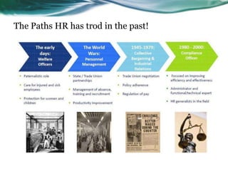 The Paths HR has trod in the past!
 