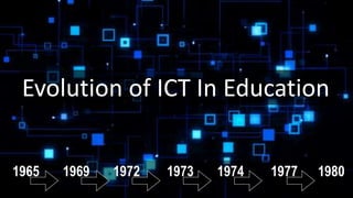 1965 1969 1972 1973 1974 1977 1980
Evolution of ICT In Education
 