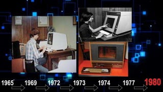 Evolution of ICT in education | PPTX