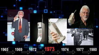 Evolution of ICT in education | PPTX