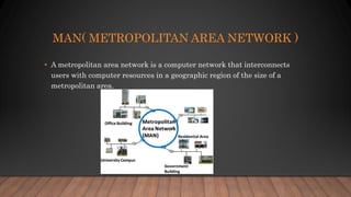 Evolution of ict, networking , and types